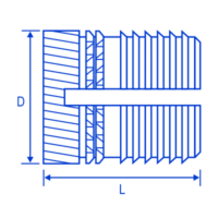 FSUK-EXPP — Plan
