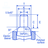 Mould Pin — Plan